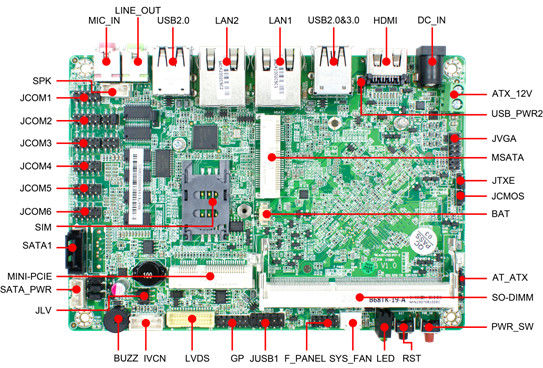 2LAN 6COM 8USB 3.5&quot; Μητρική Πίνακα Σωλήνωση ενσωματωμένη CPU Intel J1900