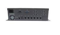 DC 12V / 24V Ενσωματωμένος υπολογιστής βιομηχανικός υπολογιστής Intel B75 Chipset